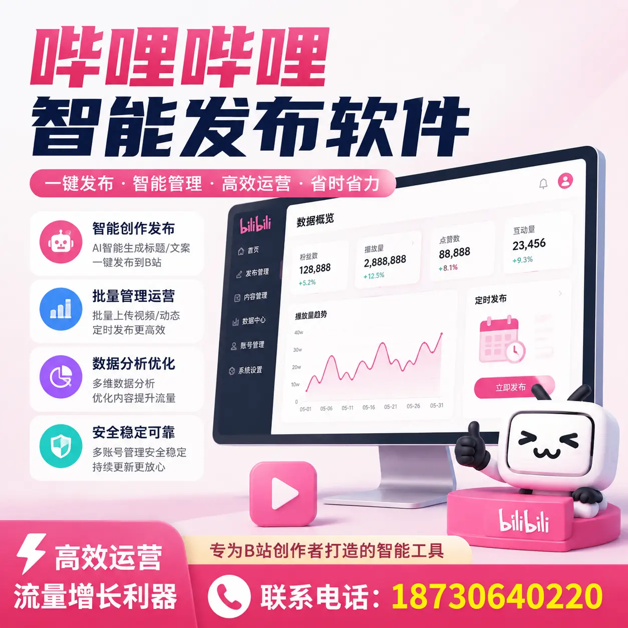 如何评估哔哩哔哩智能发布软件的ROI？大同 企业必读